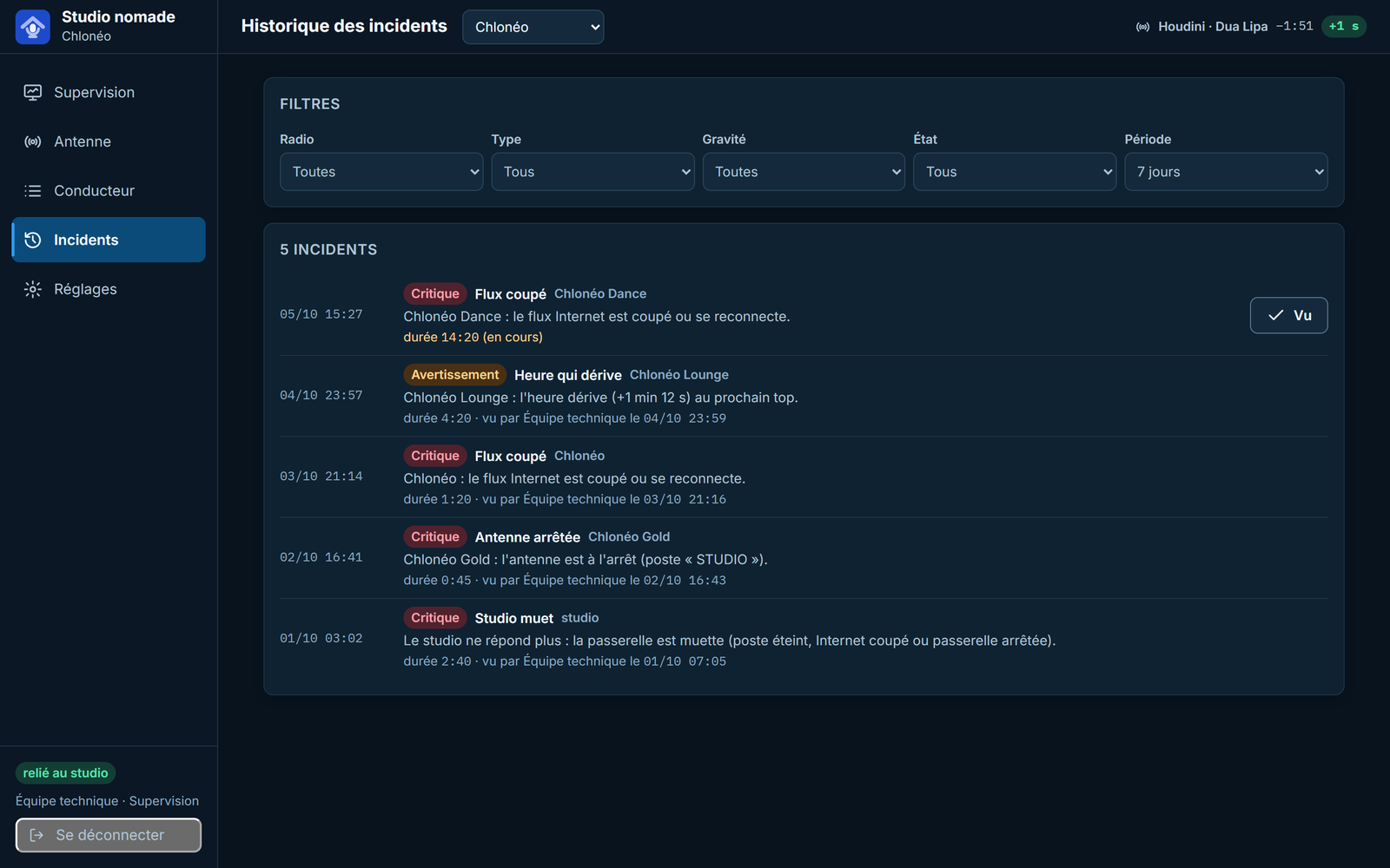 Historique des incidents : filtres par radio, type, gravité, état et période ; un flux coupé en cours avec le bouton « Vu », quatre incidents terminés et vus