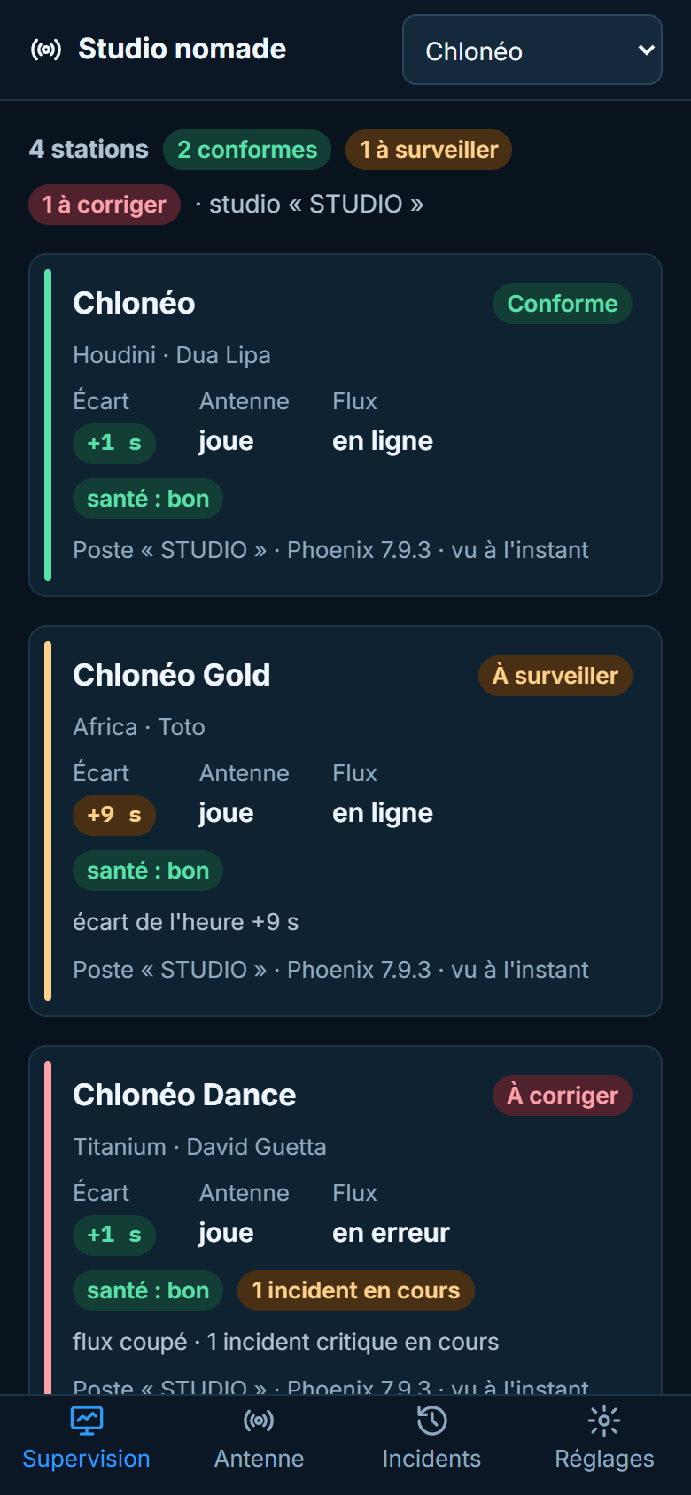 La Supervision sur téléphone : quatre stations, deux conformes, une à surveiller, une à corriger